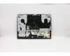 Lenovo 5CB0U42805 Tastatur inkl. Topcase ASM_US L 81NS