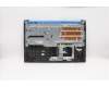 Lenovo 5CB0U42820 Tastatur inkl. Topcase ASM_RU L 81LL BL
