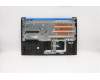 Lenovo 5CB0U42835 Tastatur inkl. Topcase ASM_UKR L 81LL BL