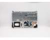 Lenovo 5CB0U42888 Tastatur inkl. Topcase ASM_US L 81LH WH