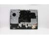 Lenovo 5CB0U42930 Tastatur inkl. Topcase ASM_IT L81Q4 BL_BK