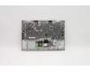 Lenovo 5CB0U43369 Tastatur inkl. TopcaseASM B US_NFP_PG W/US