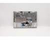 Lenovo 5CB0U43381 Tastatur inkl. TopcaseASM B UK_NFP_PG W/UK