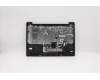 5CB0U43593 Lenovo COVER UpperCaseASM B NFP_OB_UK W/UK