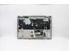 5CB0U43700 Lenovo COVER UpperCase ASM 81T9 w/BL KB UK