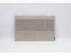 Lenovo 5CB0U43844 Tastatur inkl. Topcase ASM_US L 81TD MC