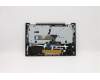 Lenovo 5CB0U43934 Tastatur inkl. Topcase ASM_IT L 81TC IG