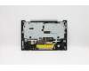 Lenovo 5CB0U43951 Tastatur inkl. Topcase ASM_US INTEL81TC IG