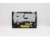 Lenovo 5CB0U43952 Tastatur inkl. Topcase ASM_US L 81TC IG
