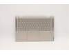 Lenovo 5CB0U43984 Tastatur inkl. Topcase ASM_CZ-SKL81TC MC