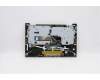 Lenovo 5CB0U43985 Tastatur inkl. Topcase ASM_BU L 81TC MC