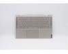 5CB0U43987 Lenovo COVER Upper Case ASM_BE L 81TC MC