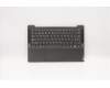 Lenovo 5CB0U44101 C-Cover with keyboard, Spanish, Iron Grey, Backlight, UK