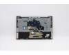 5CB0U44115 Lenovo COVER Upper Case ASM_FR L 81RS MC