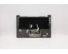 Lenovo 5CB0U44243 Tastatur inkl. Topcase ASM_BE L 81Q9_IG