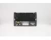 Lenovo 5CB0W43495 Tastatur inkl. Topcase ASM_SP W 81Q8 IG W/KB