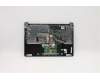 Lenovo 5CB0W43680 Tastatur inkl. TopcaseASMAR-EL81XAICEBU