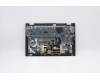 Lenovo 5CB0W43755 Tastatur inkl. Topcase ASM_CZ-SK Q 81UE