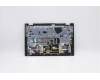 Lenovo 5CB0W43757 Tastatur inkl. Topcase ASM_EU_ENG Q 81UE