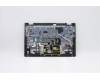 Lenovo 5CB0W43800 Tastatur inkl. Topcase ASM_IT Q 81XL