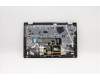 Lenovo 5CB0W43807 C-Cover with keyboard, UK English, Backlight, UK