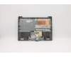 Lenovo 5CB0W43910 Tastatur inkl. Topcase ASM_PO W 81VS PG