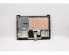 Lenovo 5CB0W44159 Tastatur inkl. Topcase ASM_US INTE L81YB IGTEX