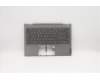 Lenovo 5CB0W44277 Tastatur inkl. TopcaseASM_B MGR_BL W/IT