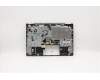 Lenovo 5CB0W44279 Tastatur inkl. TopcaseASM_B MGR_BL W/HG