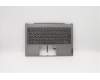 Lenovo 5CB0W44282 Tastatur inkl. TopcaseASM_B MGR_BL W/GR