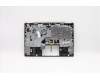 Lenovo 5CB0W44285 Tastatur inkl. TopcaseASM_B MGR_BL W/PO