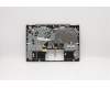 Lenovo 5CB0W44300 Tastatur inkl. TopcaseASM_B MGR_BL W/AR-E
