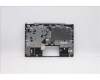 Lenovo 5CB0W44306 Tastatur inkl. TopcaseASM_B MGR_NBL W/LA