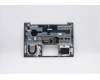 Lenovo 5CB0W44418 Tastatur inkl. Topcase20RV FP_MGR_NBL_ HBW