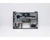 Lenovo 5CB0W44420 Tastatur inkl. Topcase20RV FP_MGR_NBL_ HUN