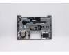 Lenovo 5CB0W44426 Tastatur inkl. Topcase20RV FP_MGR_NBL_ NORDIC