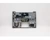 Lenovo 5CB0W44427 Tastatur inkl. Topcase20RV FP_MGR_NBL_ POR