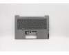 Lenovo 5CB0W44435 Tastatur inkl. Topcase20RV FP_MGR_NBL_ UK
