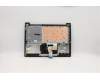 Lenovo 5CB0W44522 Tastatur inkl. Topcase ASM_RU L81YAIGTEXD