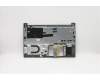 Lenovo 5CB0W45218 Tastatur inkl. TopcaseQ20RWFP_MGR_BL_GER