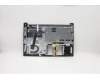 Lenovo 5CB0W45224 Tastatur inkl. TopcaseQ20RWFP_MGR_BL_POR