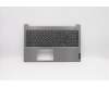 Lenovo 5CB0W45226 Tastatur inkl. TopcaseQ20RWFP_MGR_BL_RUS