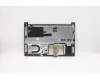 Lenovo 5CB0W45240 Tastatur inkl. TopcaseQ20RWFP_MGR_BL_UK