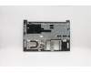 Lenovo 5CB0W45349 Tastatur inkl. TopcaseQ20RWFP_MGR_NBL_POR