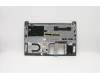 Lenovo 5CB0W45363 Tastatur inkl. TopcaseQ20RWFP_MGR_NBL_ENG