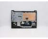 Lenovo 5CB0W45525 Tastatur inkl. Topcase ASM_IT L81W8TEXBK
