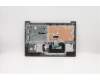 Lenovo 5CB0W45669 Tastatur inkl. Topcase ASM_US INTE L81W8IMRGR