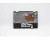 Lenovo 5CB0X55511 Tastatur inkl. Topcase ASM BE B 81QC
