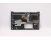 Lenovo 5CB0X55827 Tastatur inkl. Topcase ASM_IT Q82AA GY