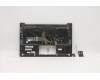 Lenovo 5CB0X55863 Tastatur inkl. Topcase ASM_BE Q82A1 GY